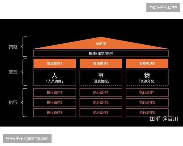 多级缓存策略广泛落地，有效应对进球时刻瞬时流量高峰